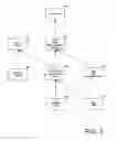 Fig. 04 - Methods, systems and devices for performing incremental updates of partial databases