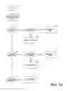 Fig. 08 - Methods, systems and devices for performing incremental updates of partial databases