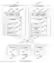 Fig. 01 - PERSONAL INFORMATION BANK SYSTEM