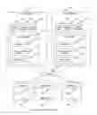 Fig. 02 - PERSONAL INFORMATION BANK SYSTEM