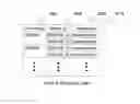 Fig. 08 - PERSONAL INFORMATION BANK SYSTEM