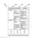 Fig. 09 - PERSONAL INFORMATION BANK SYSTEM