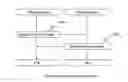 Fig. 22 - PERSONAL INFORMATION BANK SYSTEM