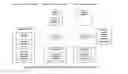 Fig. 33 - PERSONAL INFORMATION BANK SYSTEM