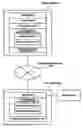 Fig. 01 - Data transfer system and data transfer method