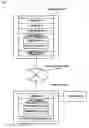 Fig. 02 - Data transfer system and data transfer method