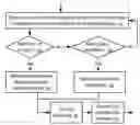 Fig. 01 - Systems and methods to provide assistance during address input