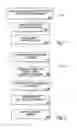 Fig. 07 - Method and apparatus for authenticating electronic communication