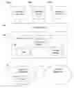 Fig. 01 - Quality of Service in Virtual Computing Environments