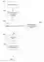Fig. 11 - Quality of Service in Virtual Computing Environments