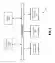 Fig. 06 - Systems And Methods For Scheduling And Delivering Messages Based On Recipient's Time Zone