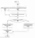 Fig. 04 - System and method for a media content reconciler