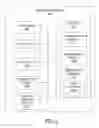 Fig. 04 - Method for scheduling and rescheduling vehicle service appointments