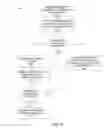 Fig. 08 - Method for scheduling and rescheduling vehicle service appointments