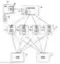 Fig. 01 - Systems and methods for performing storage operations in a computer network