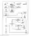 Fig. 01 - LEVERAGING AND INFLUENCING COMPUTING NETWORK ACTIVITY