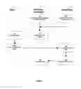 Fig. 02 - LEVERAGING AND INFLUENCING COMPUTING NETWORK ACTIVITY