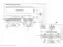 Fig. 01 - Brokerage Transaction Server and Method Using Encapsulated Messages