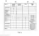 Fig. 04 - Methods and Systems for Providing Template Based Compression