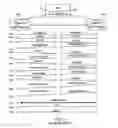 Fig. 07 - Methods and Systems for Providing Template Based Compression