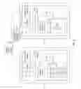 Fig. 03 - Resuming a previously interrupted peer-to-peer synchronization operation