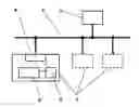 Fig. 01 - METHOD AND DEVICE FOR LOGGING PROCESS VARIABLES OF A DIGITAL FIELD DEVICE