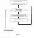 Fig. 04 - METHOD AND DEVICE FOR LOGGING PROCESS VARIABLES OF A DIGITAL FIELD DEVICE