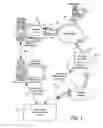 Fig. 02 - Method and apparatus for providing intelligent error messaging