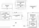 Fig. 01 - User interface construction with mockup images