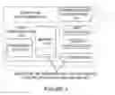 Fig. 02 - User interface construction with mockup images