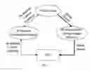 Fig. 02 - METHOD, SYSTEM AND DEVICE FOR CONTROLLING INTERACTIVE VIDEO SERVICE