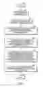 Fig. 06 - Manufacturing process of a unitary barrel, chamber and action for a firearm