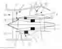 Fig. 01 - TURBOFAN ENGINE