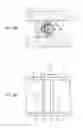 Fig. 22 - Exhaust gas treating apparatus and treating method