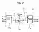 Fig. 03 - Engine powered machine