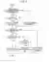 Fig. 04 - Operating oil supplying device and construction machine