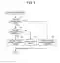 Fig. 06 - Operating oil supplying device and construction machine