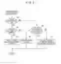 Fig. 07 - Operating oil supplying device and construction machine