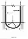 Fig. 33 - Stirling cycle machine