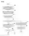 Fig. 10 - REFRIGERATION CYCLE APPARATUS