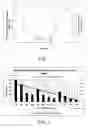 Fig. 02 - Method for estimating properties of concrete