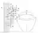 Fig. 01 - Breast point docking system