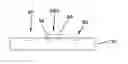 Fig. 01 - Analyte monitoring device and methods of use