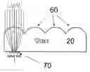 Fig. 01 - Photovoltaic device with patterned glass concentrator