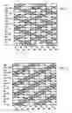Fig. 02 - Industrial two-layer fabric