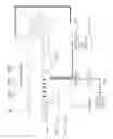 Fig. 07 - Methods and arrangements for controlling plasma processing parameters