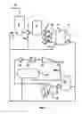 Fig. 03 - Method of and an arrangement for proportioning thick stock to a short circulation of fiber web machine