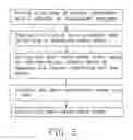 Fig. 03 - METHOD AND APPARATUS FOR MAKING MAGNESIUM-BASED ALLOY