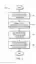 Fig. 05 - System and method for servicing a wellbore