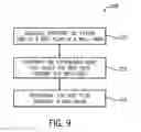 Fig. 10 - Methods and devices for isolating wellhead pressure